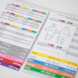 Kindersicher Österreich Dosierungshilfe Kindernotfall Rettungsdienst