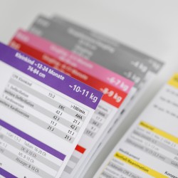 Kindersicher Österreich Dosierungshilfe Kindernotfall Rettungsdienst