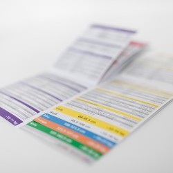 Kindersicher Österreich Dosierungshilfe Kindernotfall Rettungsdienst